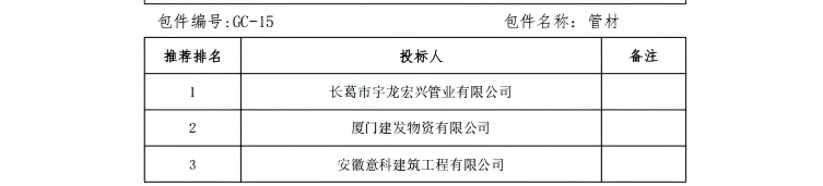 P360 polymer 3D printer for medical, industrial applications and more