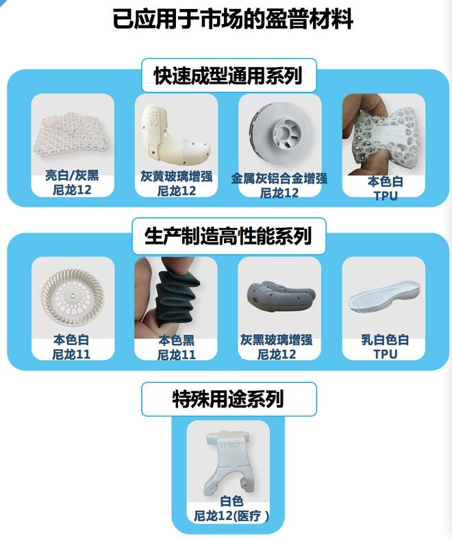 盈普三維SLS 3D打印材料